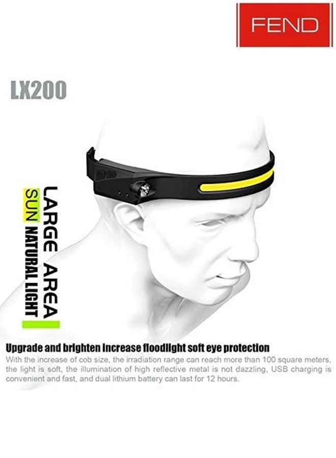 FEND USB Rechargeable Motion Sensor LED Headlamp – Hands-Free Outdoor Headlight for Running, Cycling, Camping & Hiking – Pack of 2 - Image 5